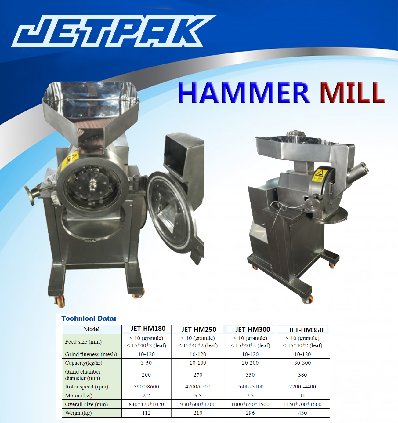 BROSUR HAMMER MILL